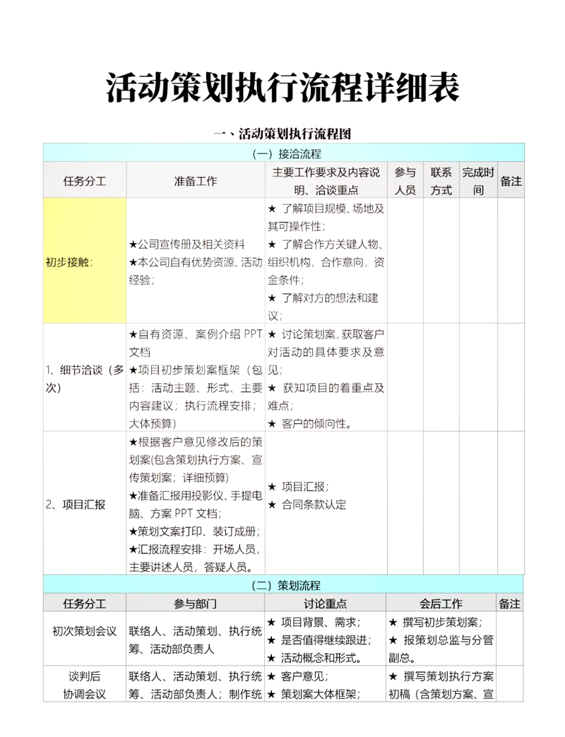 舞台搭建报价明细表，如何制定一份详尽而合理的？