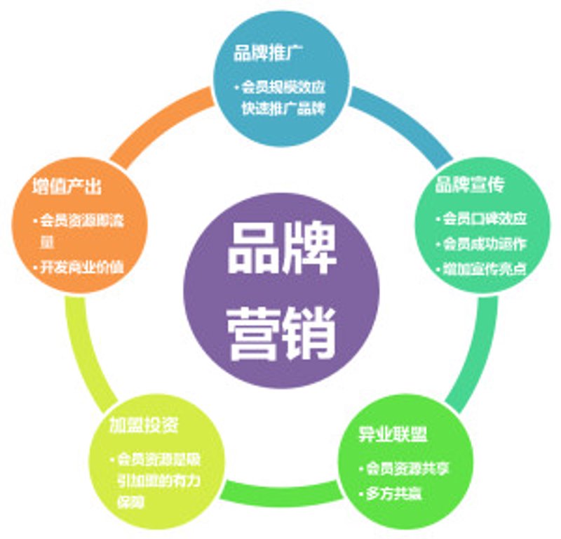 舞台搭建资质证书：如何获取并确保专业性